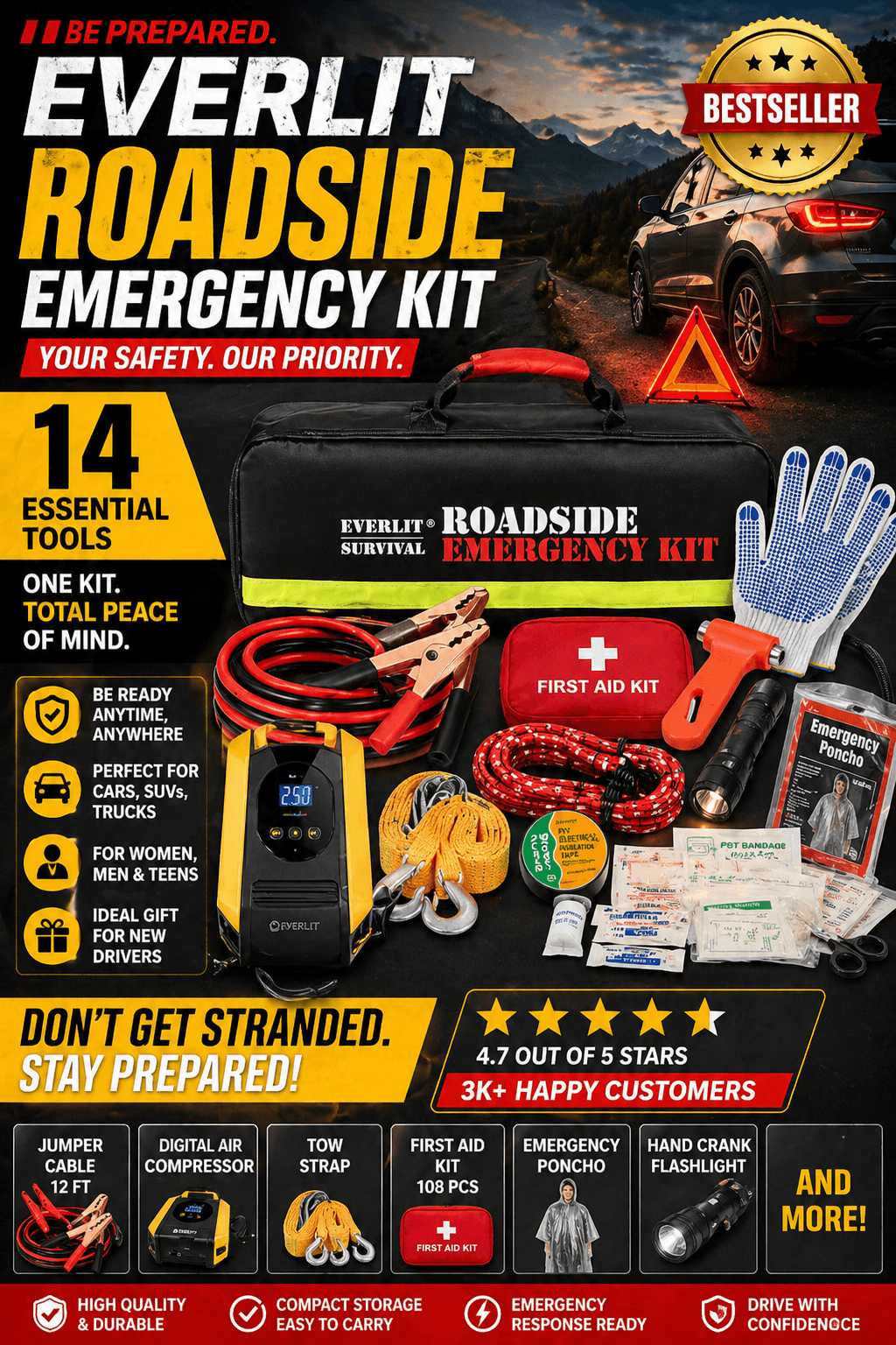 Car emergency supplies laid out on a trunk mat
