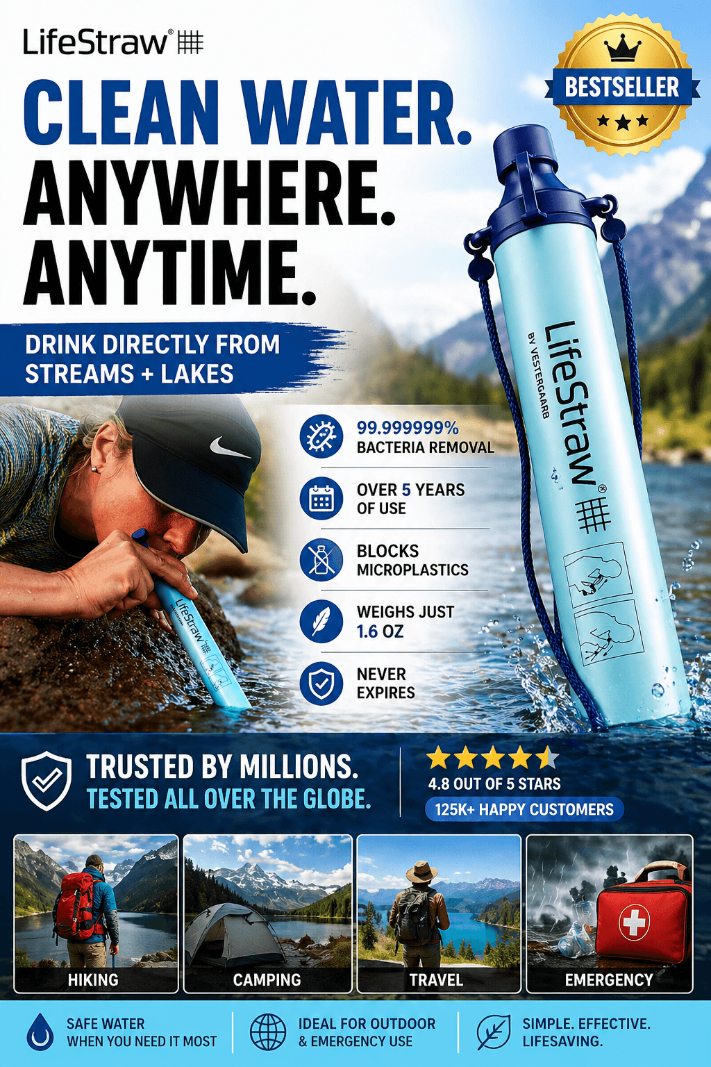 LifeStraw being used in a stream