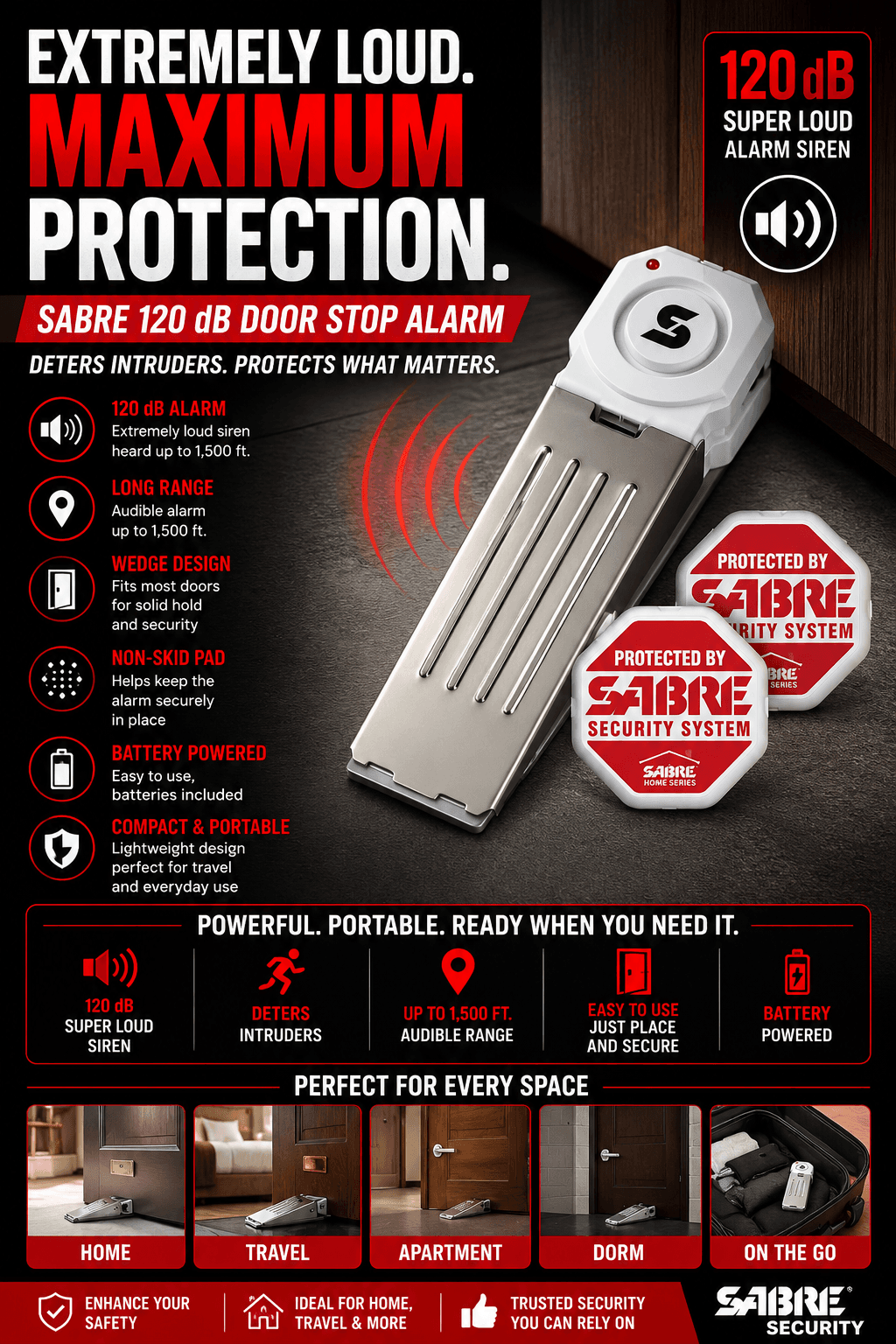 Sabre 120 dB wedge door stop security alarm with warning decals